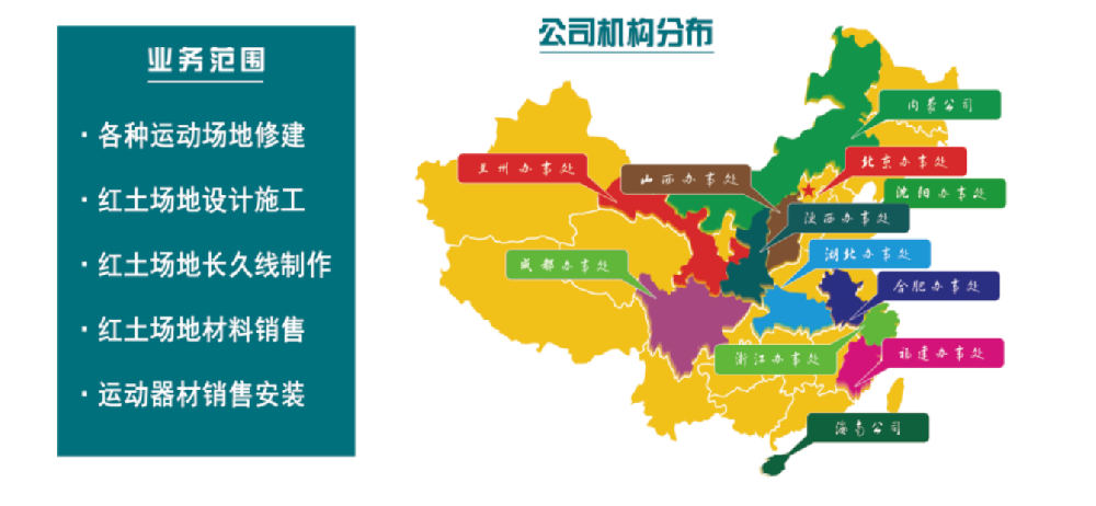 【內(nèi)蒙古華蒙運(yùn)動(dòng)場地】公司介紹及主營業(yè)務(wù)